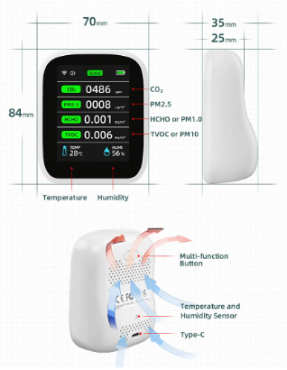 Aerolite - Air Quality Monitor